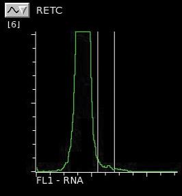 information now provided on Laboratory page Immuno T-Cell (CD3/4/8): A fully automated, immunology-based method This assay, which