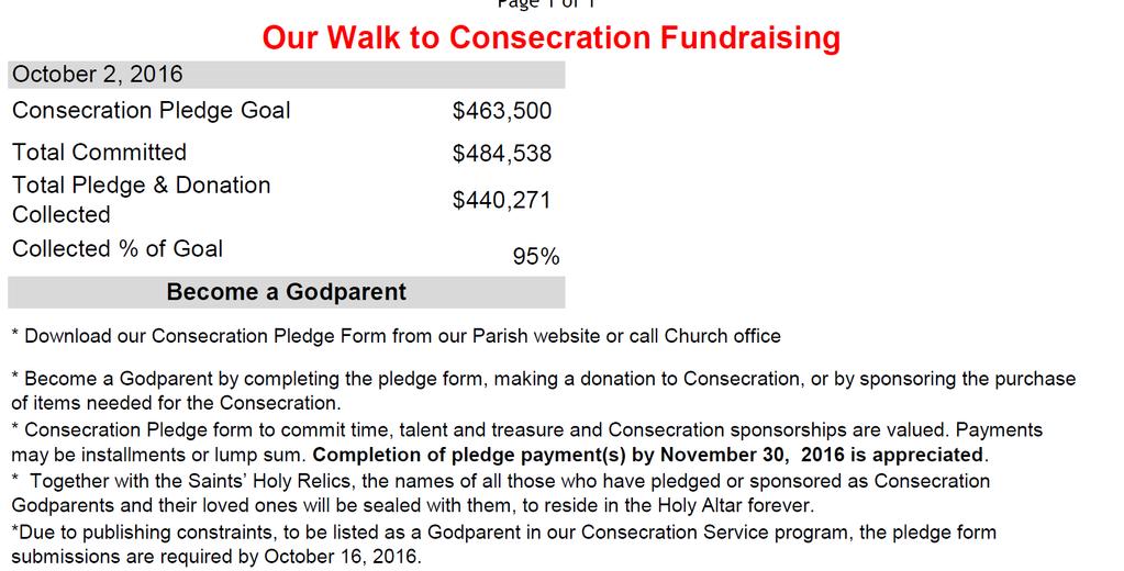 Consecration Service program, the
