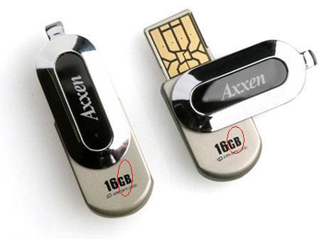 πολλαπλάσιων του Byte.