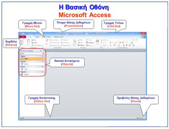 Δημιουργία νέας κενής βάσης δεδομένων (Blank database) Για τη δημιουργία μιας νέας βάσης δεδομένων, εφόσον έχει ήδη ξεκινήσει η εφαρμογή, κάνουμε τα ακόλουθα: (1) Από την καρτέλα File επιλέγουμε την