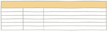 κρέας;» Δύο μήνες μετά την εισαγωγή του γεύματος με λαχανικά, πατάτα και κρέας, μπορείτε να εντάξετε στο διαιτολόγιο του μωρού σας δύο ακόμη κρέμες.