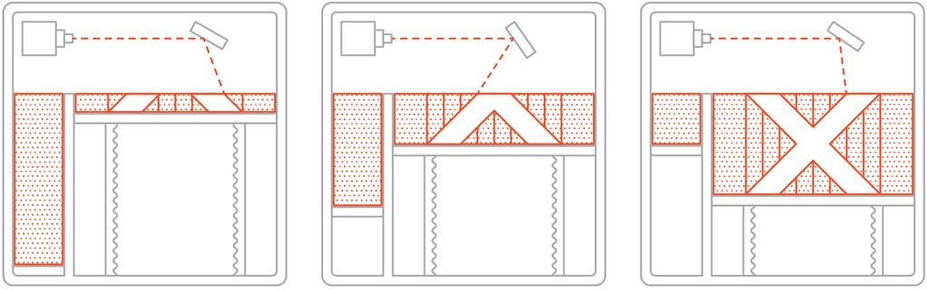 Τεχνολογίες τρισδιάστατης εκτύπωσης DMLS (Direct Metal Laser