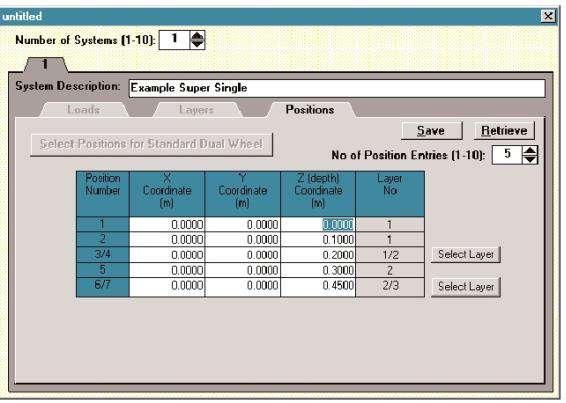 0 (UserManual BISAR 3.0,1998).