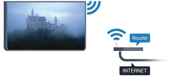 7 Σύνδεση της Android TV 7.1 Δίκτυο και Internet Οικιακό δίκτυο Για να απολαύσετε πλήρως τις δυνατότητες της τηλεόρασης Philips Android TV, η τηλεόραση πρέπει να είναι συνδεδεμένη στο Internet.