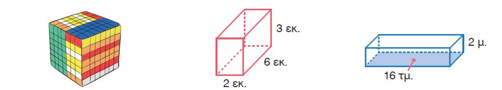 5η Άσκηση Ν μετρήσεις τον όγκο των πρκάτω στερεών: ΌγκοςΚύβου = (κμή Χ κμή) Χ κμή = (7 Χ