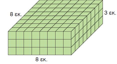 επνληπτικό 8 Κεφάλι 45-52 1ο Πρόβλημ Ν μετρήσεις στο διπλνό γεωμετρικό στερεό:. την περίμετρο της βάσης του, β. το εμβδό της βάσης του, γ. τον όγκο του.. Πβάσης= 4 Χ = 4 Χ 8 εκ.