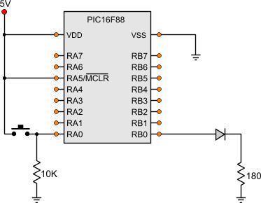 LEDs Οι φωτοδίοδοι (leds) χρησιμοποιούνται ως έξοδοι Έχουν πολικότητα και