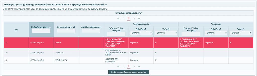 Για όσους εκπαιδευόμενους έχει συμπληρωθεί η «Υλοποίηση Πρακτικής Άσκησης Εκπαιδευομένων σε ΣΧΟΛΙΚΗ ΤΑΞΗ Εφαρμογή Εκπαιδευτικών Σεναρίων», εμφανίζονται τα στοιχεία στην προβολή, όπως φαίνεται