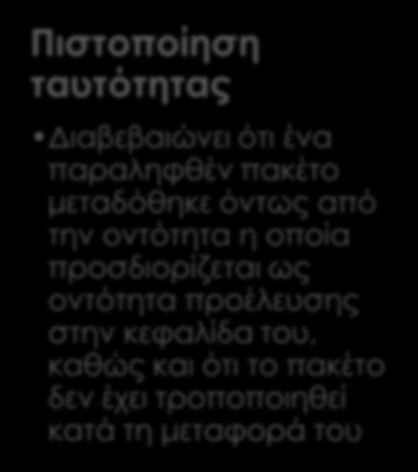 προέλευσης στην κεφαλίδα του, καθώς και ότι το πακέτο δεν έχει