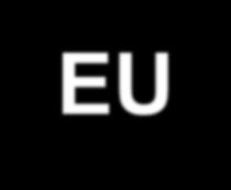 Ομάδες υψηλού κινδύνου σχετικής φτώχειας: EU-SILC 2016 Άνεργοι (47,1%) και κυρίως άνεργοι άνδρες