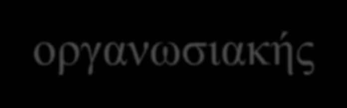 To μονηέλο ηφν 5 θάζεφν ηης διαδικαζίας δημιοσργίας οργανφζιακής γνώζης Πρώτη Υϊςη: επικοινώνηςη τησ ϊρρητησ γνώςησ Η ϊρρητη γνώςη δεν μπορεύ να μεταδοθεύ εύκολα επειδό αποκτϊται δια τησ εμπειρύασ