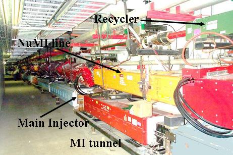 Accelerator Upgrade post-tevatron era Booster Recycler MI target p: 8 GeV 120 GeV Recycler: p p storage ring slip-stack