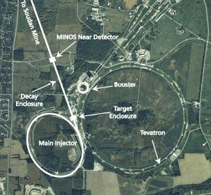 2-Detector Configuration NOνA FD 810 km (MINOS FD) 735 km θ = 14.