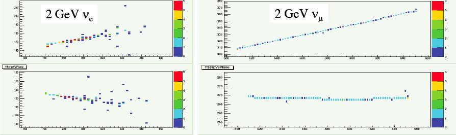 Expected e v. µ Signature Fine sampling ( 0.