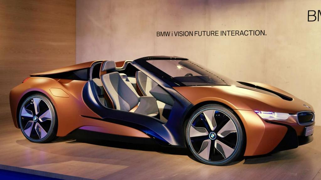 Εικόνα 2.28: BMW i Vision Future Interaction Car [101] 2.5.
