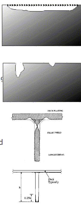 Μορφές διάβρωσης Γενικευμένη διάβρωση (Uniform corrosion)