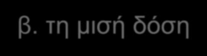 βούτυρο 1 Χ 4 = 4 = 1 = 0,500 κ. αλεύρι Χ 5 = 50 γρ. κακάο Χ 3 = 6 φλ. τσ.