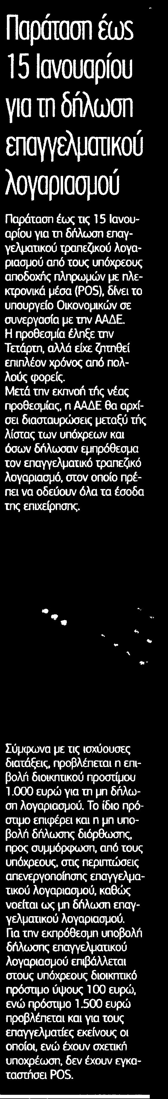 ΕΠΑΓΓΕΛΜΑΤΙΚΟΥ... Μέσο:.