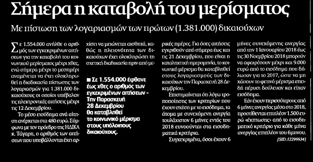 ΚΟΙΝΩΝΙΚΟ ΜΕΡΙΣΜΑ