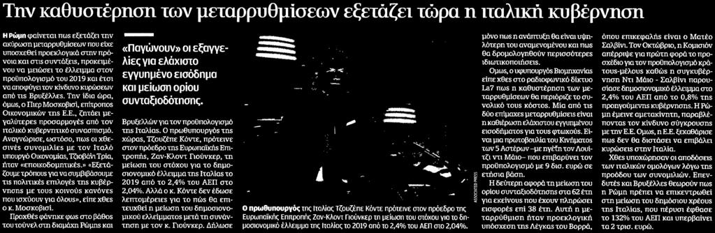ΙΤΑΛΙΚΗ... Μέσο:.