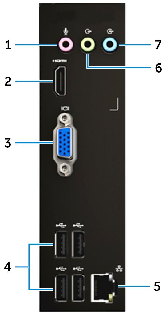 1 Πίσω πλαίσιο Συνδέστε συσκευές USB, ήχου, βίντεο και άλλου τύπου.