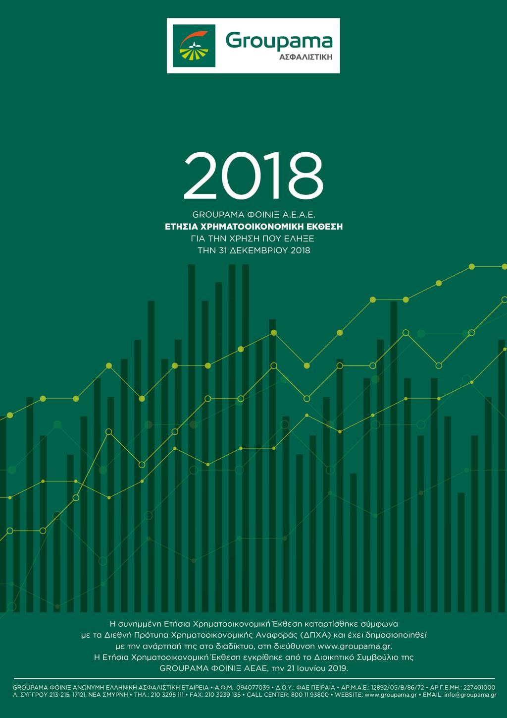 GROUPAMA ΦΟΙΝΙΞ ΑΝΩΝΥΜΗ ΕΛΛΗΝΙΚΗ ΑΣΦΑΛΙΣΤΙΚΗ ΕΤΑΙΡΕΙΑ Α.Φ.Μ.: 094077039 Δ.Ο.Υ.: ΦΑΕ ΠΕΙΡΑΙΑ ΑΡ.Μ.Α.Ε.: 12892/05/Β/86/72 ΑΡ.Γ.Ε.ΜΗ.: 227401000 Λ.