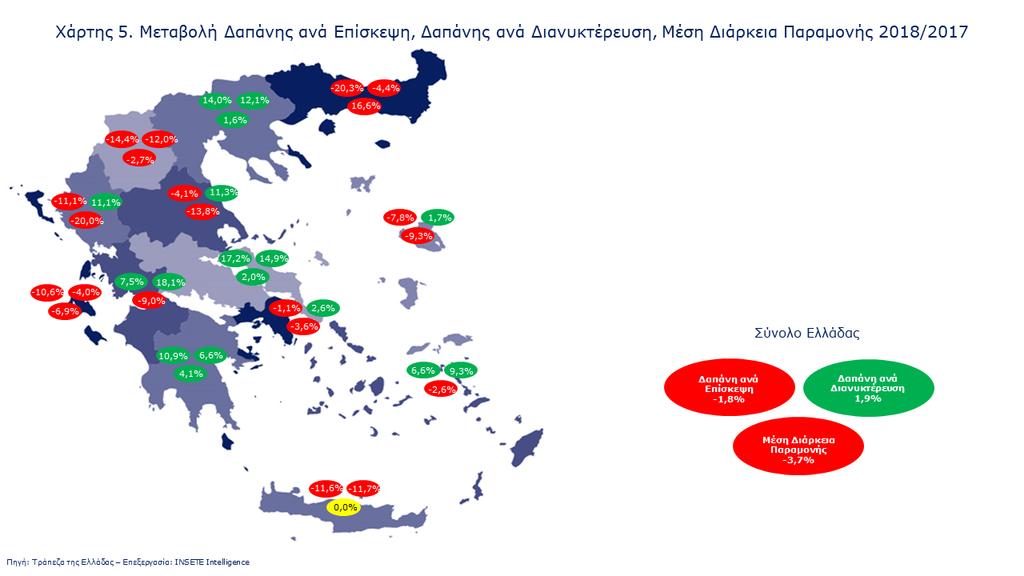 Ποιος πάει πού; Πόσο