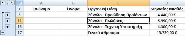 δεδομένων και από τον κορδέλα στην καρτέλα «Δεδομένων» στην ομάδα «Περίγραμμα» τα