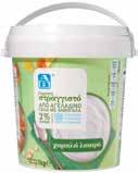 LATEX medium ή large 100 τεμάχια 3,14 4,49 16 ΟΥΖΟ ΜΙΝΙ 700ml όφελος 0,45 15 ΠΟΝΤΟΙ -1,00 8,33