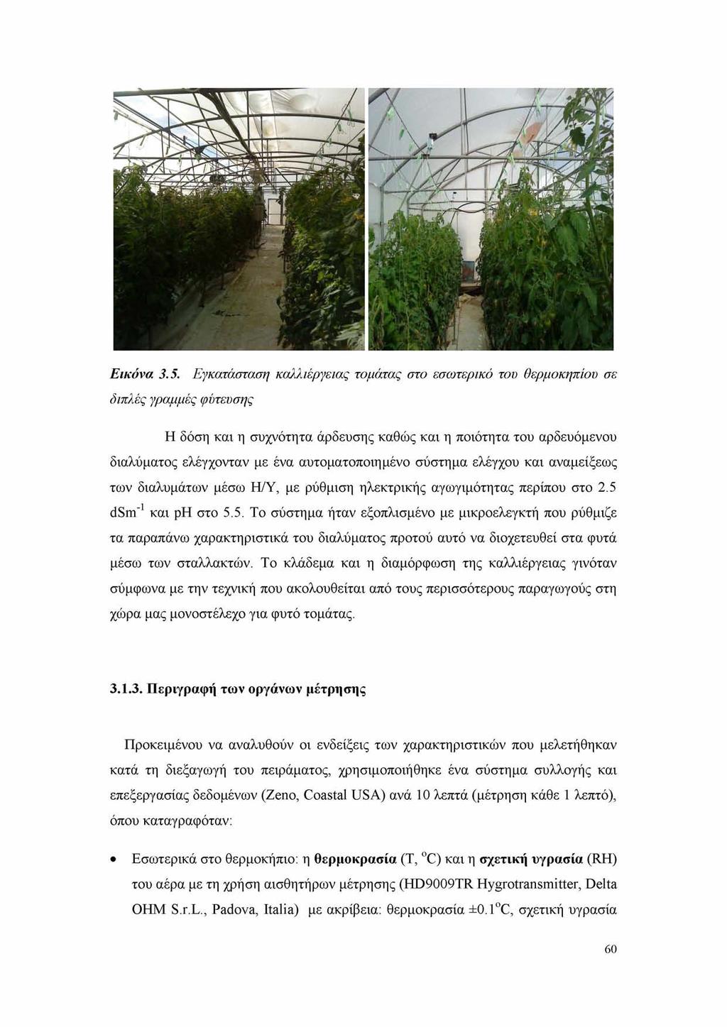Εικόνα 3.5.