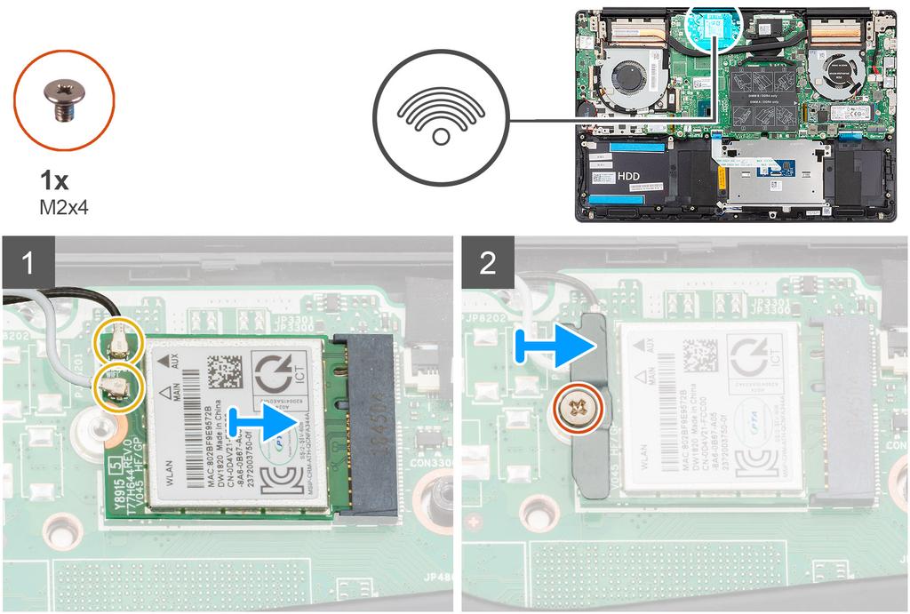 1 Ευθυγραμμίστε την εγκοπή στην κάρτα WLAN με τη γλωττίδα στην υποδοχή της κάρτας WLAN και περάστε υπό γωνία την κάρτα μέσα στην υποδοχή της. 2 Συνδέστε τα καλώδια της κεραίας στην κάρτα WLAN.