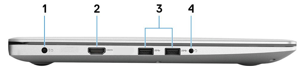 3 Υποδοχή καλωδίου ασφαλείας (σφηνοειδούς κλειδαριάς) Συνδέστε καλώδιο ασφαλείας προς αποφυγή ανεξουσιοδότητης μετακίνησης του υπολογιστή σας.