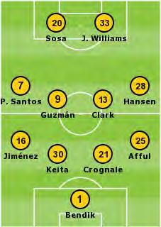 COLUMBUS CREW SC vs. SEATTLE SOUNDERS FC Saturday, July 6, 2019; Mapfre Stadium,