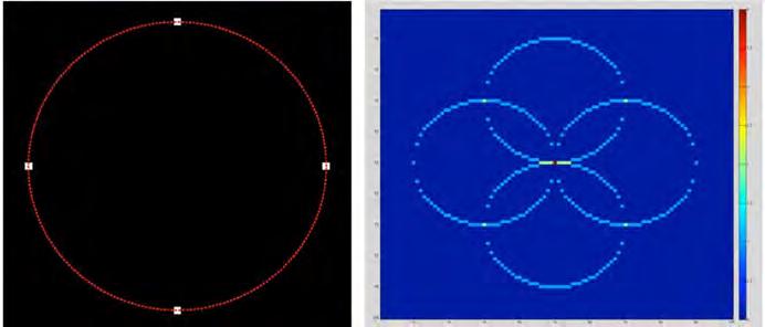 Χρήσιμη θεωρία 53 x 0 = x rcosθ (3.6) y 0 = y rsinθ (3.