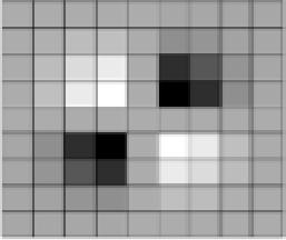 12δʹ) αποτελούν μια προσέγγιση των Gaussian φίλτρων δεύτερης τάξης,σ = 1.2, (Σχήματα 3.12αʹ,3.12βʹ). (αʹ) (βʹ) (γʹ) (δʹ) Σχήμα 3.