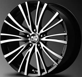 MSW Typ 20 titanium mirror & schwarzmatt/fr.pol. 8 x 18 34 5x120 (fix BMW) 35 5x100/5x112/5x114.
