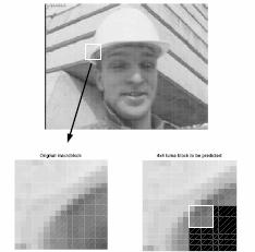 CHAPTER 2. VIDEO CODING CONCEPTS AND THE H.264 STANDARD place an absolute limit on the number of bits that may be contained in a coded macroblock without constraining decoded image quality [38].