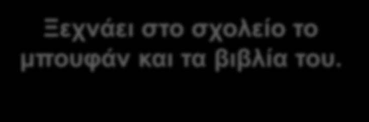 Όταν παίζουμε ένα παιχνίδι, το βαριέται πολύ εύκολα και το εγκαταλείπει.