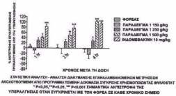 2)OLLINGER, IV, Charles, G. 3)STROM, Joshua, L. ΕΙ ΙΚΟΣ ΠΛΗΡΕΞΟΥΣΙΟΣ (74):ΑΘΑΝΑΣΙΑ ΟΥ "ΕΛΕΝΗ Γ.