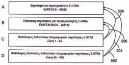 ΑΡΙΘΜΟΣ ΕΥΡ..Ε. (11):3099875 ΑΡΙΘ. ΕΛΛ. ΚΑΤΑΘΕΣΗΣ (21):20190401472 ΗΜΕΡ. ΕΛΛ. ΚΑΤΑΘΕΣΗΣ (22):15/05/2019 ΕΥΡΩΠΑΪΚΟΥ ΙΠΛΩΜΑΤΟΣ(87):3064012-20/02/2019 ΕΥΡΩΠΑΪΚΗΣ ΑΙΤΗΣΗΣ (86):14856919.