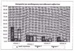 ΑΡΙΘΜΟΣ ΕΥΡ..Ε. (11):3099915 ΑΡΙΘ. ΕΛΛ. ΚΑΤΑΘΕΣΗΣ (21):20190401422 ΗΜΕΡ. ΕΛΛ. ΚΑΤΑΘΕΣΗΣ (22):10/05/2019 ΕΥΡΩΠΑΪΚΟΥ ΙΠΛΩΜΑΤΟΣ(87):2970272-27/02/2019 ΕΥΡΩΠΑΪΚΗΣ ΑΙΤΗΣΗΣ (86):14724185.