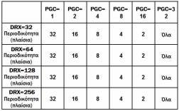 ΠΡΟΤΕΡΑΙΟΤΗΤΕΣ (30):201401617-30/01/2014-GB (72):1)COATES, Anthony 2)HU, Yanmin ΕΙ ΙΚΟΣ ΠΛΗΡΕΞΟΥΣΙΟΣ (74):ΣΙΩΤΟΥ "ΚΑΤΕΡΙΝΑ ΣΙΩΤΟΥ ΚΑΙ ΣΥΝΕΡΓΑΤΕΣ ΙΚΗΓΟΡΙΚΗ ΕΤΑΙΡΕΙΑ" ΑΙΚΑΤΕΡΙΝΗ Πατησίων (28ης