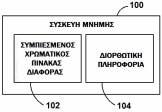 ΠΡΟΤΕΡΑΙΟΤΗΤΕΣ (30):201113045475-10/03/2011-US (72):1)De Cuba, Riangelo, Javier ΕΙ ΙΚΟΣ ΠΛΗΡΕΞΟΥΣΙΟΣ (74):ΑΘΑΝΑΣΙΑ ΟΥ "ΕΛΕΝΗ Γ.