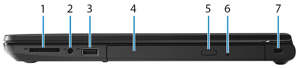2 Θύρα HDMI Συνδέστε τηλεόραση ή κάποια άλλη συσκευή με ικανότητα εισόδου HDMI. Παρέχει έξοδο βίντεο και ήχου. 3 Θύρες USB 3.