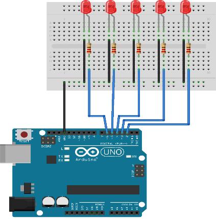 /*Το LED θα ανάβει με την εντολή digitalwrite(led,high). Έτσι, ο ακροδέκτης 13 τροφοδοτείται με 5V. Η πτώση στα άκρα του LED το κάνει να φωτοβολεί.