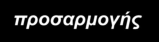 Εγγραφές προσαρμογής για Προπληρωθέντα έξοδα Πληρωμή που καταγράφεται σαν στοιχείο του Ενεργητικού γιατί η υπηρεσία ή οφέλεια θα ληφθεί στο μέλλον.