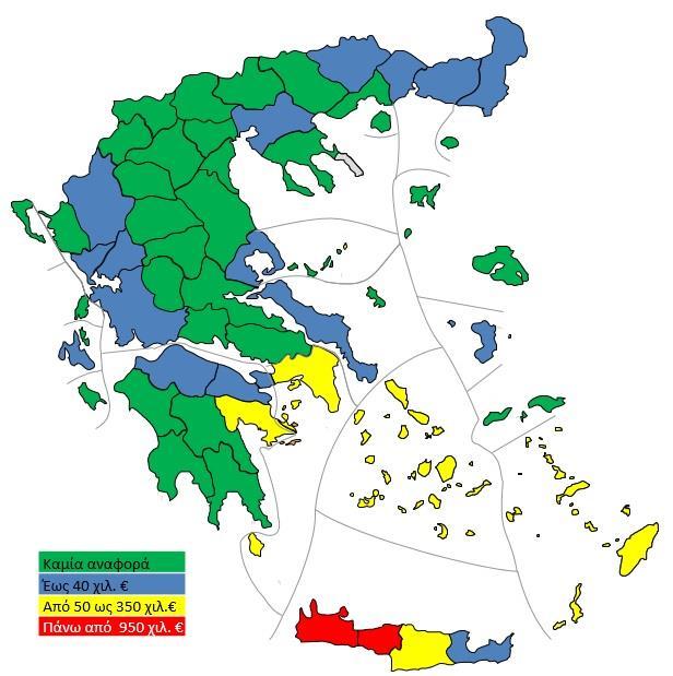 Συνολική πρόβλεψη αποζημιώσεων περιουσίας,
