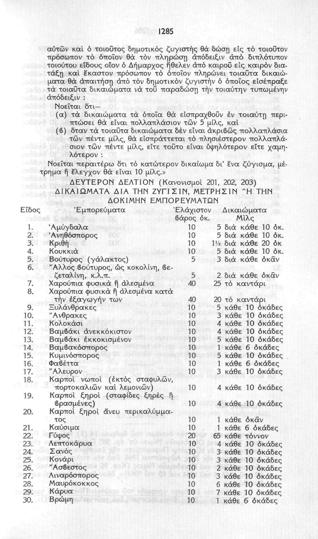 128 αυτών καΐ ό τοιούτος δημοτικός ζυγιστής θά δώση εις το τοιούτον πρόσωπον τό όποιον θά τον πλήρωση άπόδειξιν από διπλότυπον τοιούτου είδους οίον ό Δήμαρχος ήθελεν από καιρού εις καιρόν διάταξη και