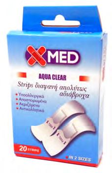 Προστατεύει και από το Κουνούπι Τίγρης Ιδανικό για