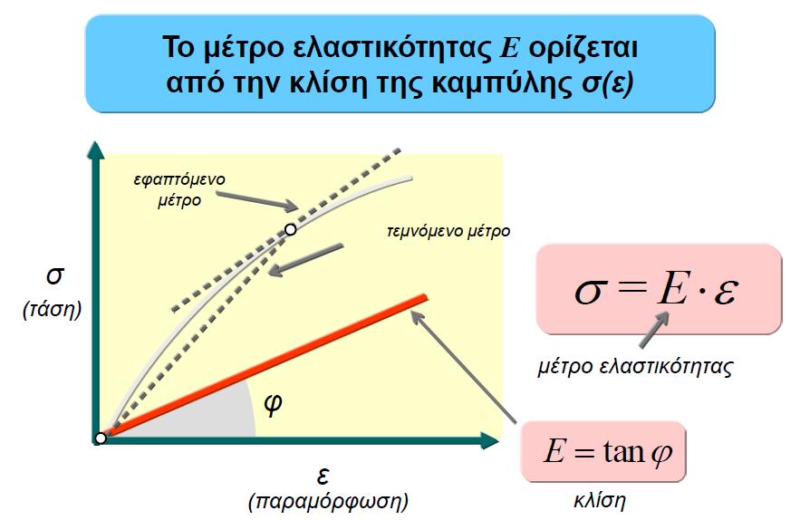 Μέηξν